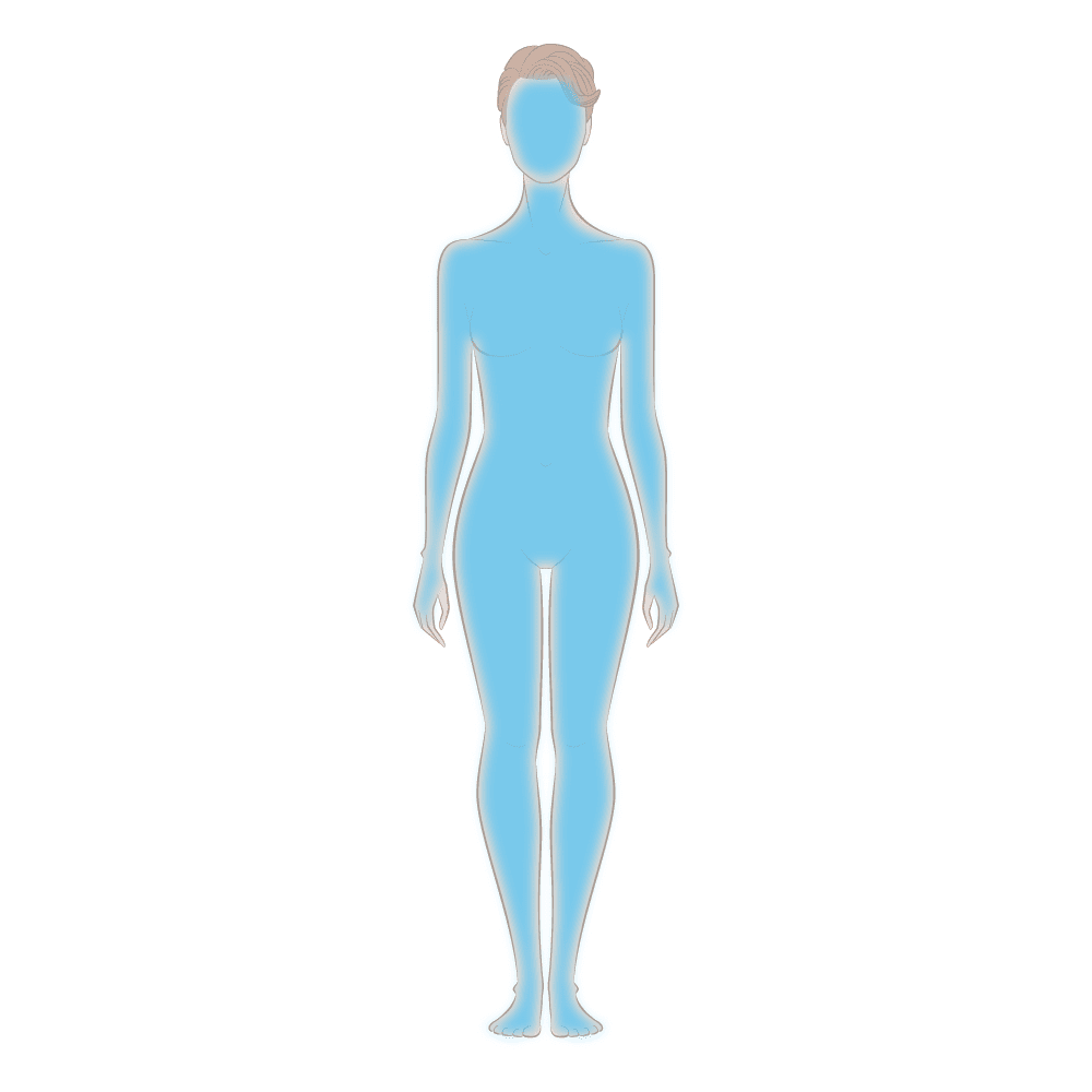 Bio Serum Skin Area Diagram