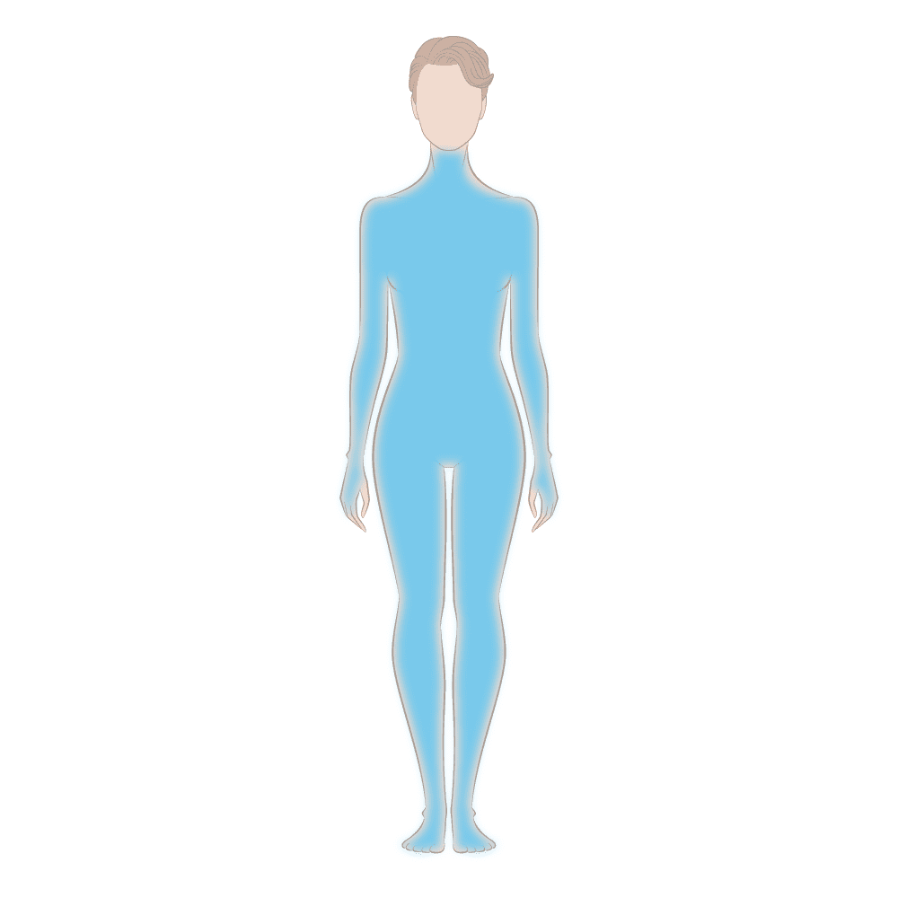 How to Use Skin Area Diagram