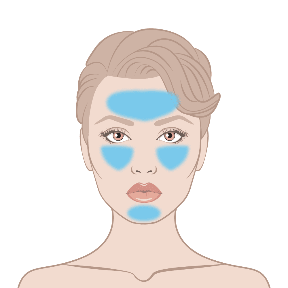 Capillary Clear Skin Area Diagram